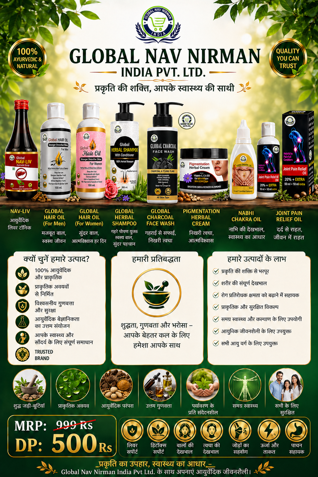 all p Global Nav Nirman India Pvt Ltd