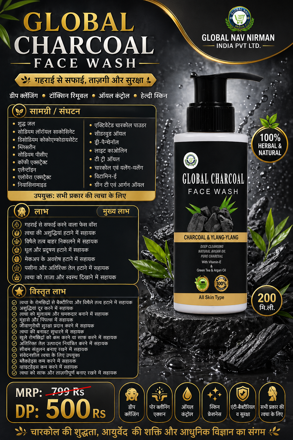 final charcoal Charcoal Face wash, Global Nav Nirman India Pvt Ltd