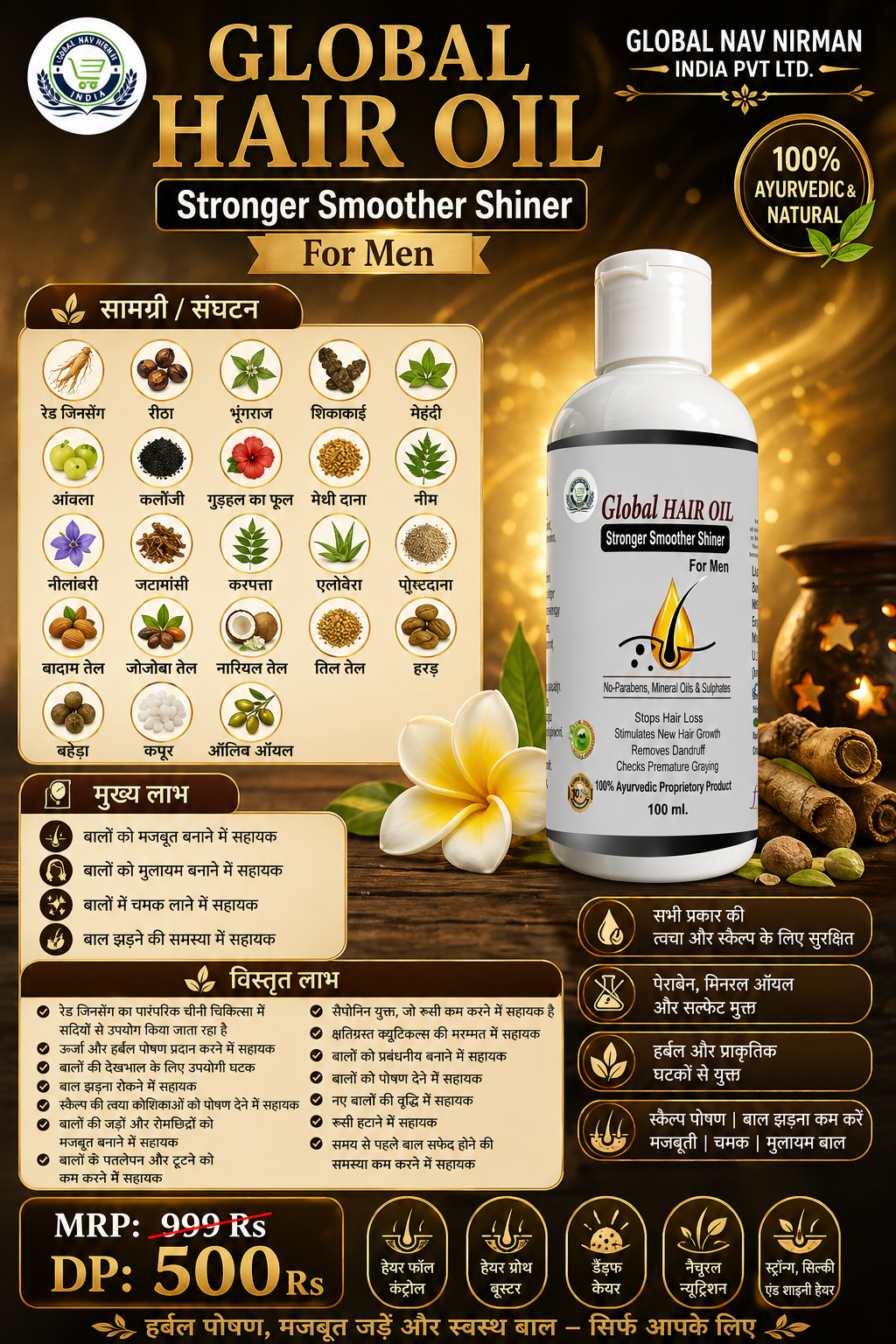 global hair men Global men hair oil, Global Nav Nirman India Pvt Ltd