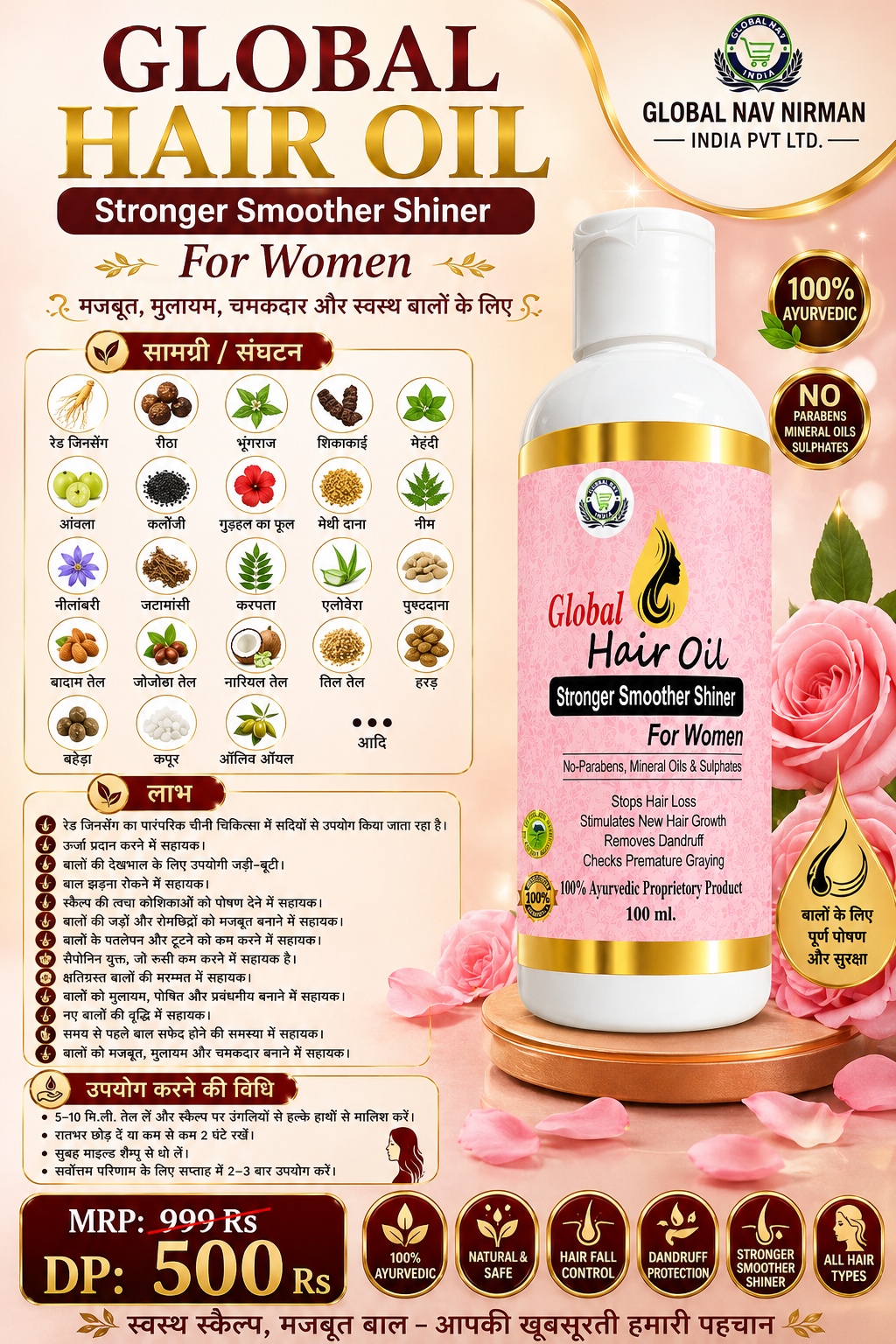 hair oil final 1 Global women hair oil, Global Nav Nirman India Pvt Ltd