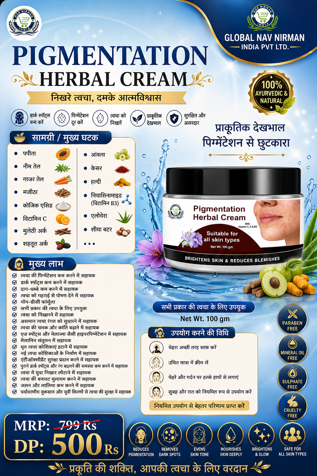 pigmentation final Pigmentation Cream, Global Nav Nirman India Pvt Ltd